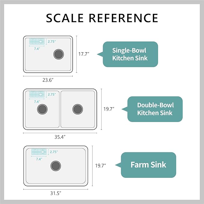 SunnyPoint NeverRust Deluxe Kitchen & Bathroom Sink Sponge Holder Organizer with Adhesive Mount - Additional Suction Cup Included – Sponge & Brush NOT Included – 7.4 x 3.3 x 2.75 Inch, BLK