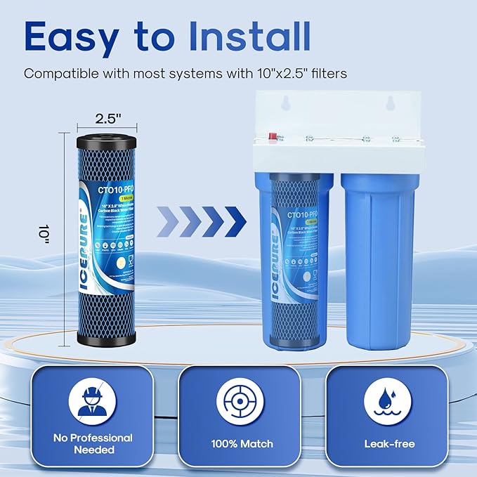 ICEPURE 1 Micron 10" x 2.5" Whole House PFOA/PFOS Carbon Water Filter Cartridge Replacement for DuPont WFPFC8002, WFPFC9001, SCWH-5, WHCF-WHWC, FXWTC, CBC-10, RO Unit, Pack of 4