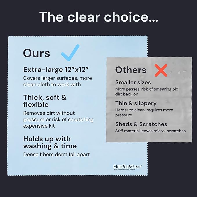 Elite Tech Gear Optical, Screen & Lens Care Kit - 3pc Spray (2x4oz+1oz) with 2 Microfiber Cloths - Alcohol-Free Eyewear Solution - 5pc Glasses Cleaner