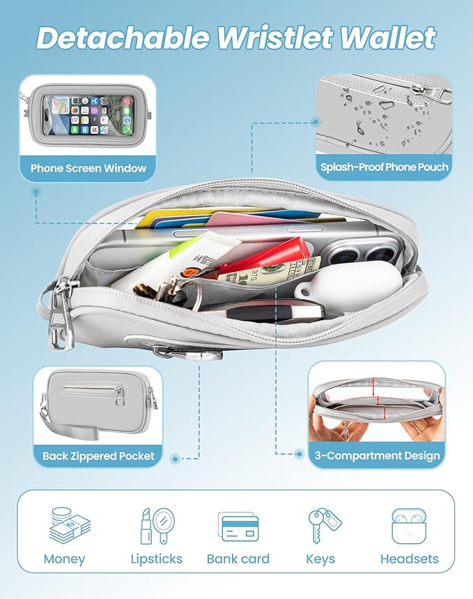 SHANSHUI Clip and Go Strap for Phone with Wallet Crossbody Lanyard, Detachable Wristlet Strap with Zipper ID Window Credit Card Pocket, 2 Pcs Tether Tabs Compatibe for iPhone & Most Smartphones Gray