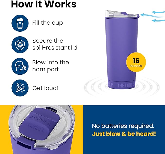 The LoudCup Blow Horn Tumbler, Cheer & Sip 2-in-1 Reusable Water Bottle with Built-In Horn for Sports Games, Tailgates, Parties & Events, BPA-Free