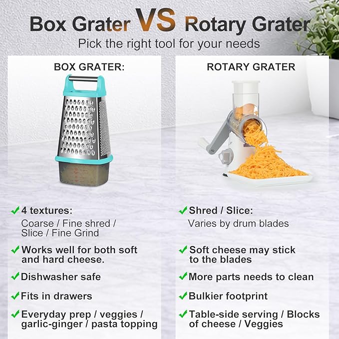 Ourokhome Cheese Grater with Handle, Stainless Steel Box Grater, 4 Side Kitchen Vegetable Shredder Slicer Zester with Container for Parmesan, Cabbage, Ginger, Lemon, Chocolate, Coconut (Teal black)
