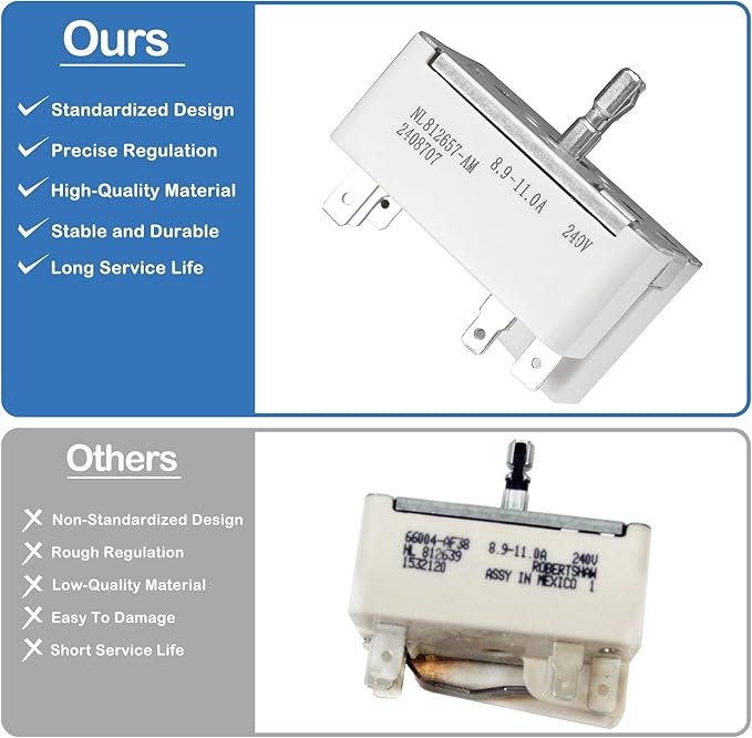 WB23K10003 Burner Control Switch (8 Inch) Replaces Parts: 1085975, AP3792641, PS953500, EAP953500, WB23K10003-25PK Compatible with GE