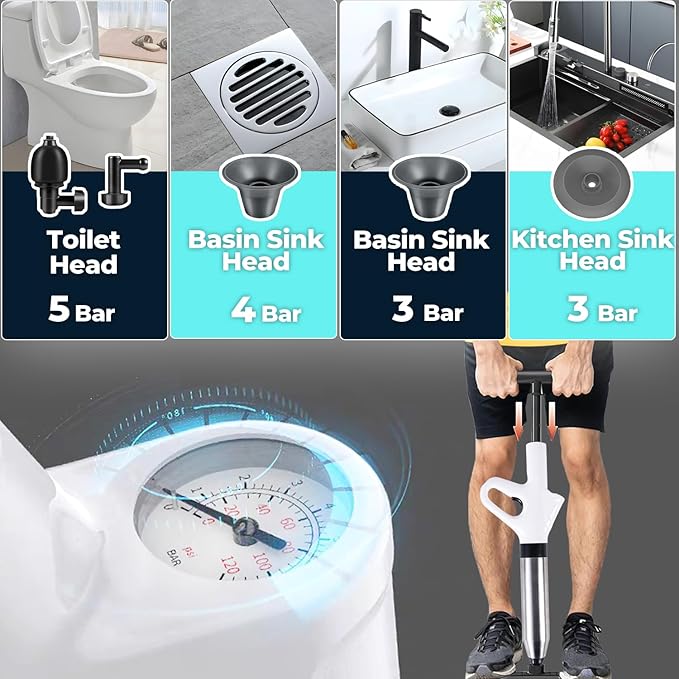 Unclog Toilet Plunger - Drain Clog Remover, High-Pressure Air pump plunger, Drain Blaster with Real-Time Barometer Drain Snake Sink Plunger Plumbing Tools, Plungers for Bathroom, Toilet unclogger