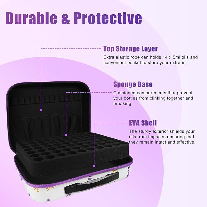 EVA Essential Oil Storage Carrying Case, 70 Bottles, Essential Oils Box for 5ml 10ml 15ml Roller Bottles Travel Storage Organizer Bag for doTERRA & Young Living (Flower Pattern)
