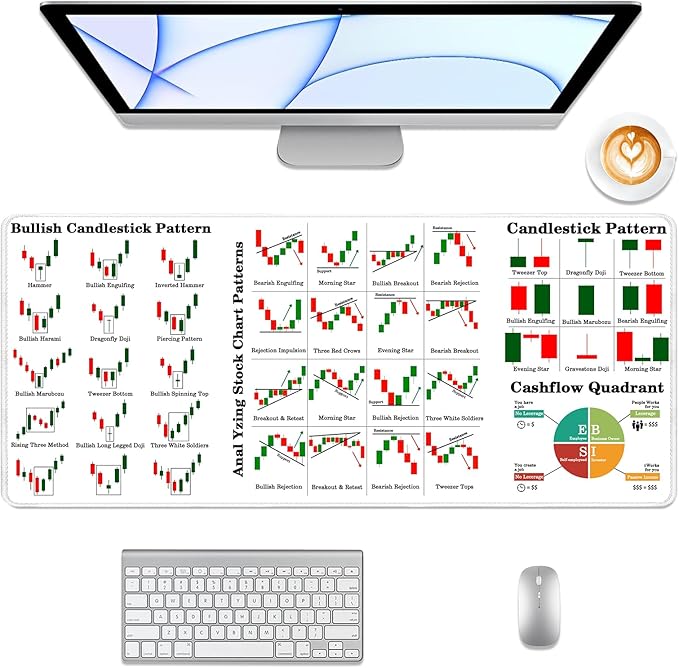 White Stocks Mouse Pad, Market Invest Day Trader Trading Desk Pad Chart Patterns Cheat Sheet, Large Desk Mat for Keyboard and Mouse, for Home Office, 27.6”x11.8”