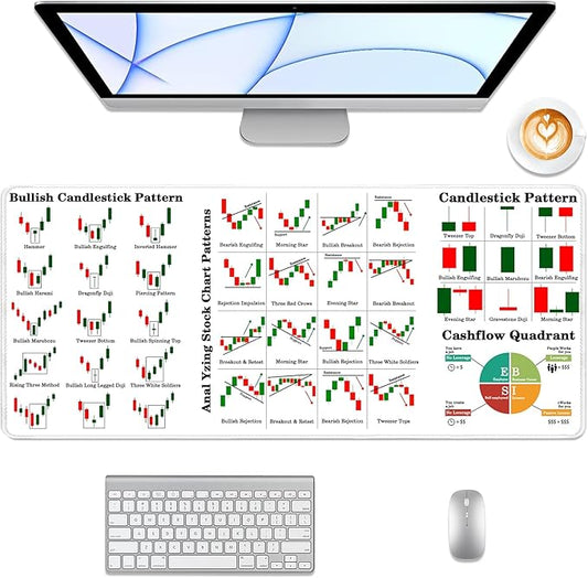 White Stocks Mouse Pad, Market Invest Day Trader Trading Desk Pad Chart Patterns Cheat Sheet, Large Desk Mat for Keyboard and Mouse, for Home Office, 27.6”x11.8”