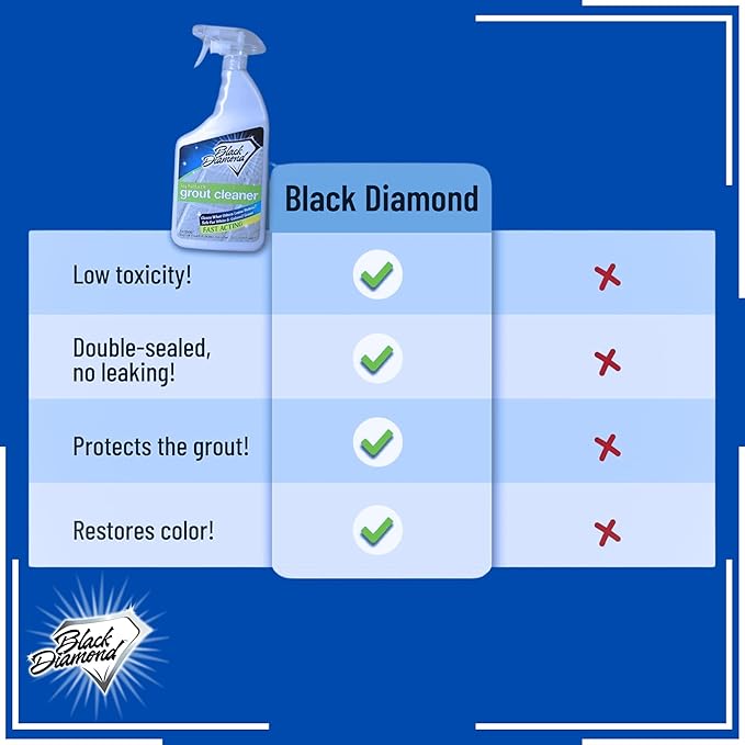 Ultimate Grout Cleaner for Tile Floors — Acid-Free Deep Cleaner Removes Grease, Dirt & Soap Scum Without Damaging Grout — Safe for Marble and All Natural Stone (1-Qt/1-G/ W/brush)
