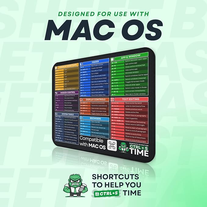 [MacOS Compatible] Computer Shortcuts Mouse Pad for MacOS - Wrist Rest Included. Portable Mousepad, Cheat Sheet Office, Gaming Commands, PC Functions DeskMat Waterproof & Non-Slip Desk Pad [12” x 10”]