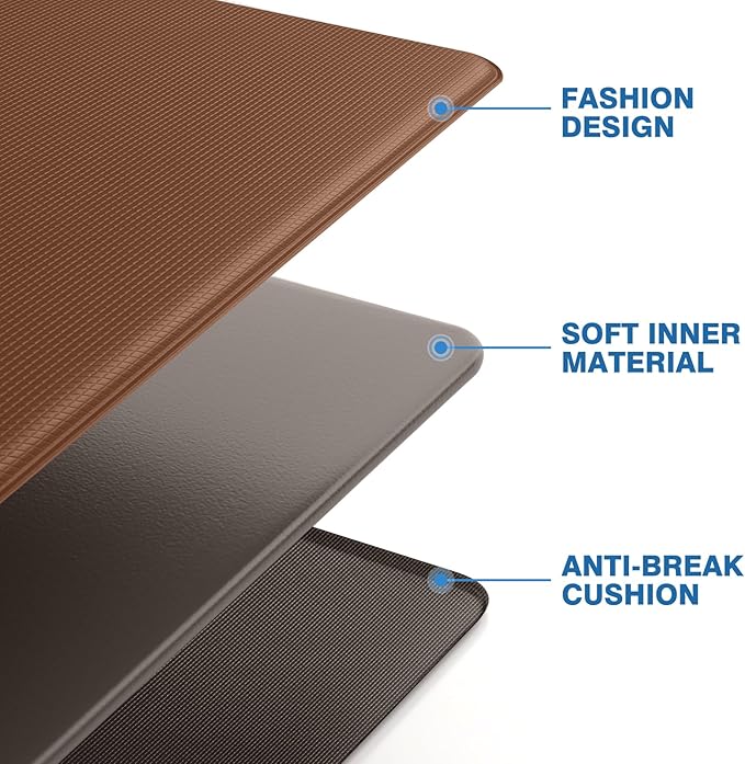 StepRite Kitchen Mats, 2PCS Kitchen Rugs, Cushioned Anti Fatigue Kitchen Mats for Floor, Non-Slip Standing Desk Mat, Waterproof Kitchen Rug Set for Floor, Office, 17.3"x30"+17.3"x70", Terracotta Brown