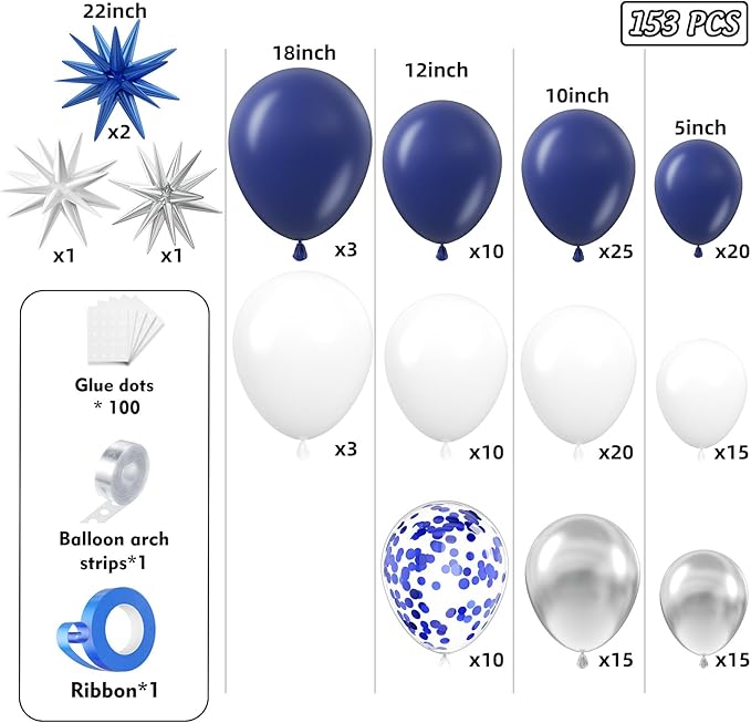 PTGOLUO 153Pcs Navy Blue and Silver Balloons Garland Arch Kit with Stars -22 18 12 10 5 inch Different Size Royal Blue White Silver Latex Balloon for Birthday Baby Shower Anniversary Party Decorations