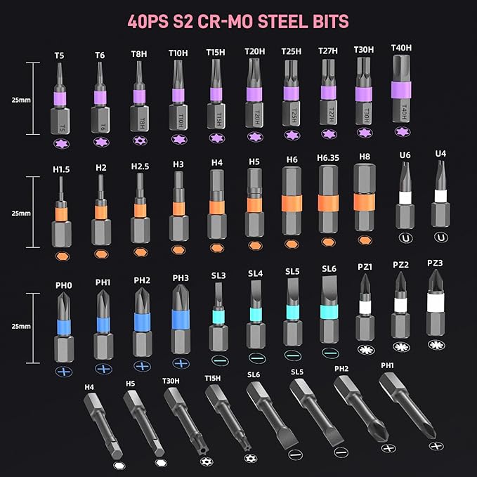 Professional 42-in-1 Magnetic Screwdriver Tool Kit - Multi-functional Precision Bits for PC, Camera, Smartphone, Furniture, Bike – Ideal for Electronics & Home Repairs, Pink