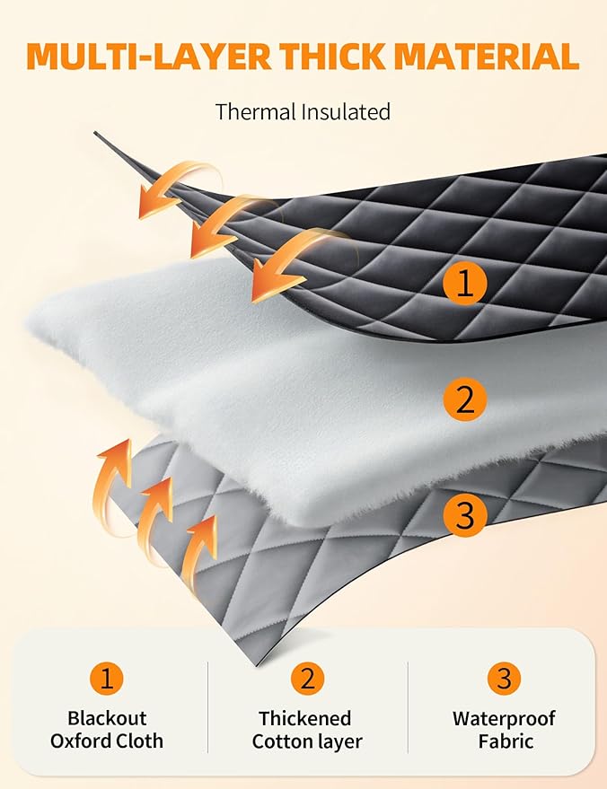 Window Insulation for Winter, 39″×63″ Thermal Window Cover (Fits 36″×60″ Windows ), Dual-Sided Winterizing Curtain for Home & RV, Reusable Draft Stopper with Roll-Up Buckle
