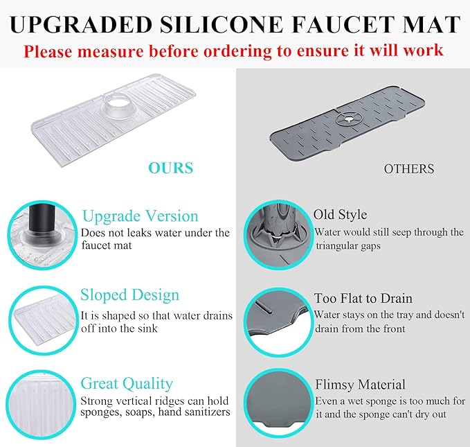 Sink Splash Guard 14.4” x 5.4” - Sink Faucet Mat with Faucet Water Catcher Mat & Soap Dish & Sponge Holder 3 in 1 - Silicone Faucet Handle Drip Catcher Tray for Kitchen RV & Bar Faucet, Clear