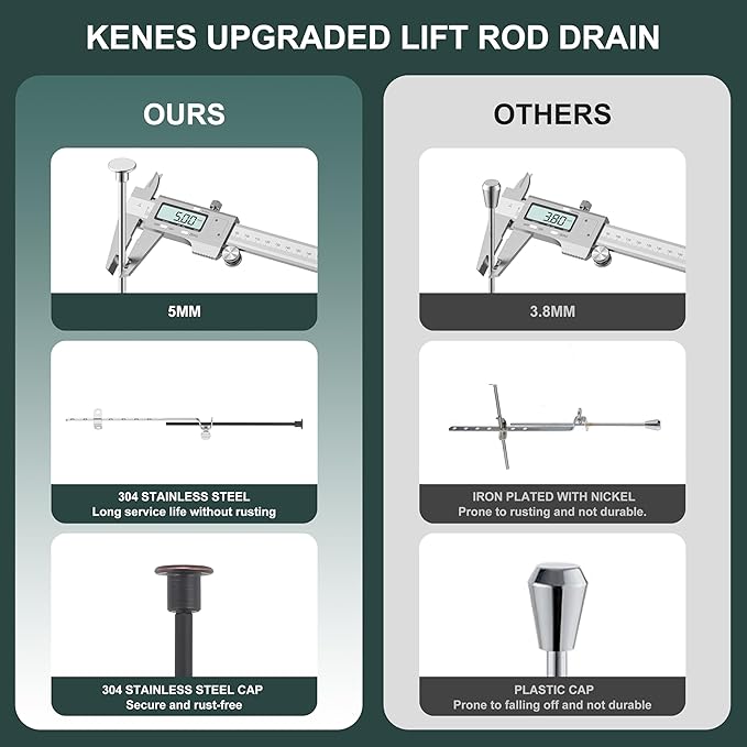 KENES Oil Rubbed Bronze Bathroom Sink Drain Assembly with Lift Rod, Bathroom Sink Drain with Overflow, Lavatory Pop Up Drain Stopper for Bathroom Vanity Sink, LJ-P701-8