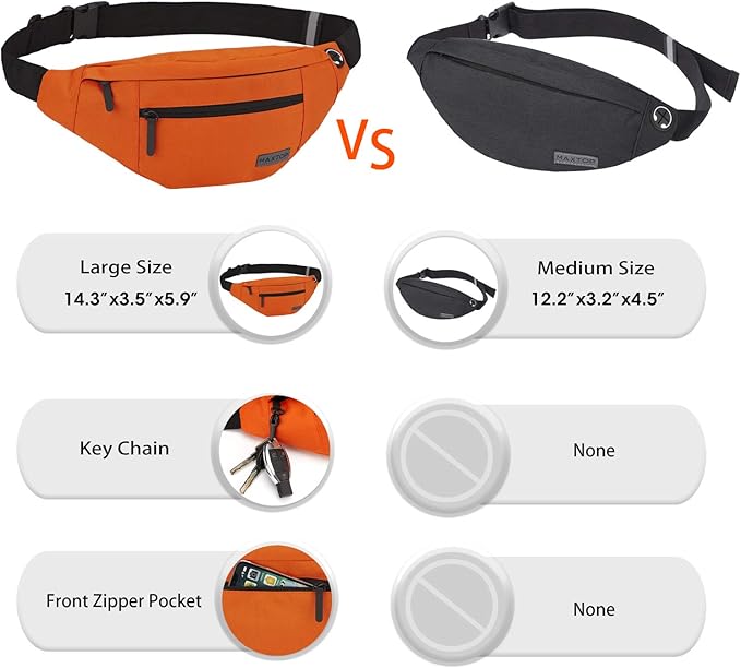 MAXTOP Large Crossbody Fanny Pack with 4-Zipper Pockets, Gifts for Enjoy Sports Festival Workout Traveling Running Casual Hands-Free Wallets Waist Pack Phone Bag Carrying All Phones