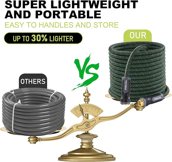 Relxitl Garden Hose, Flexible Water Hose, Ultra Lightweight Non-Expanding hose with 10 Function Sprayer, Leak proof, Pressure Resistant for Yard, Outdoor (Green, 25FT)