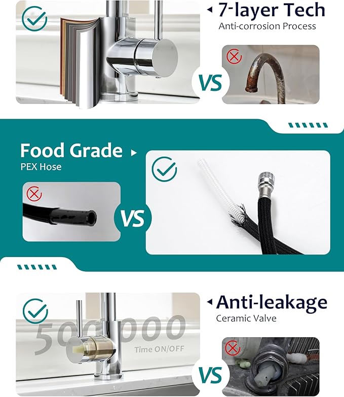 Chrome Kitchen Sink Faucet, Kitchen Faucet with Pull Down Sprayer VFAUOSIT Commercial Stainless Steel Laundry Single Handle Faucet for Kitchen Sink Chrome, Grifo para Fregaderos de Cocina