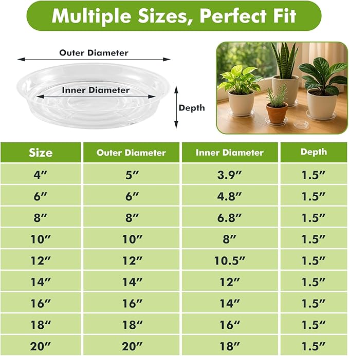50 Packs 14" Large Clear Plant Saucers for Indoor Outdoor Use Heavy Duty Plastic Plant Trays for Planter Bulk Flower Pot Drip Trays to Catch Water, 4 to 20 Inch