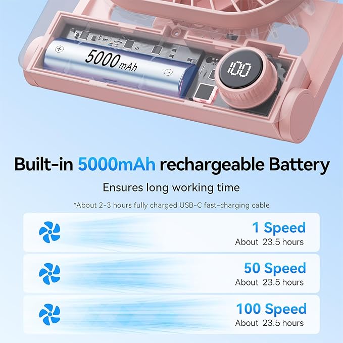 Desk Fan, 6.61''Ultra-thin 5000mAh Battery Powered Fan with Powerful Wind,100 Speeds Adjustable&Digital Display,Timer,Ultra-quiet Small Portable Fan for Bedroom,Office,Travel,Summer Essentials