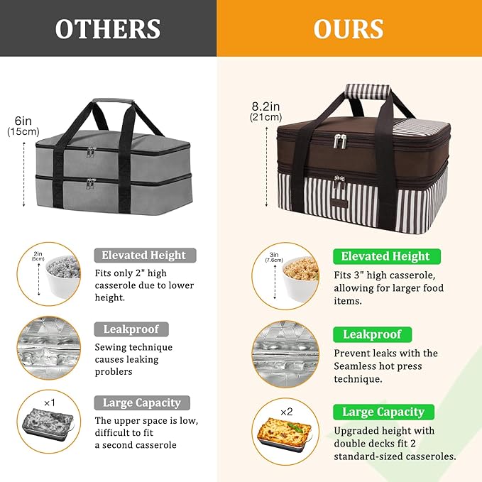 Vuudh Expandable Casserole Carrier Bag - Double Decker Food Bag, Insulated Casserole Carrier for Hot or Cold Food, Lasagna Holder Tote for Picnics,Beaches,Traveling or Gifts