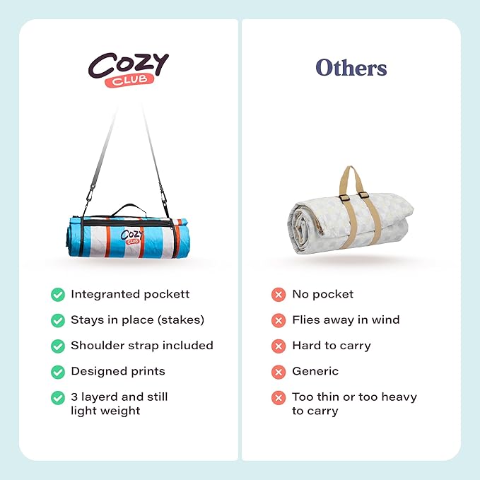 Cozy Club Waterproof Picnic Blanket Foldable Outdoor Mat with Pocket, Stakes & Shoulder Strap | Sandproof, Durable & Portable for Beach, Camping, Sporting Events & Travel | US Brand