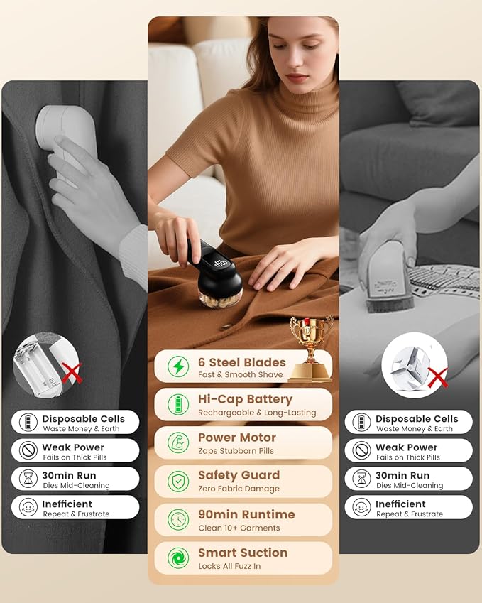 Rechargeable Fabric Shaver, Lint Remover with 3D Floating Blades & Powerful Motor, Portable Sweater Shaver with Digital Display, 3 Speeds Electric Lint Shaver for Clothes, Sweaters, Furniture