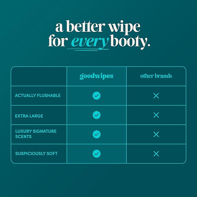 goodwipes Flushable Wipes for Adults - Shea-Coco Butt Wipes for Women & Men, Septic Safe, Toilet & Bathroom Essentials, Extra Large, 318 Count (6 Packs and 1 Travel Pack)