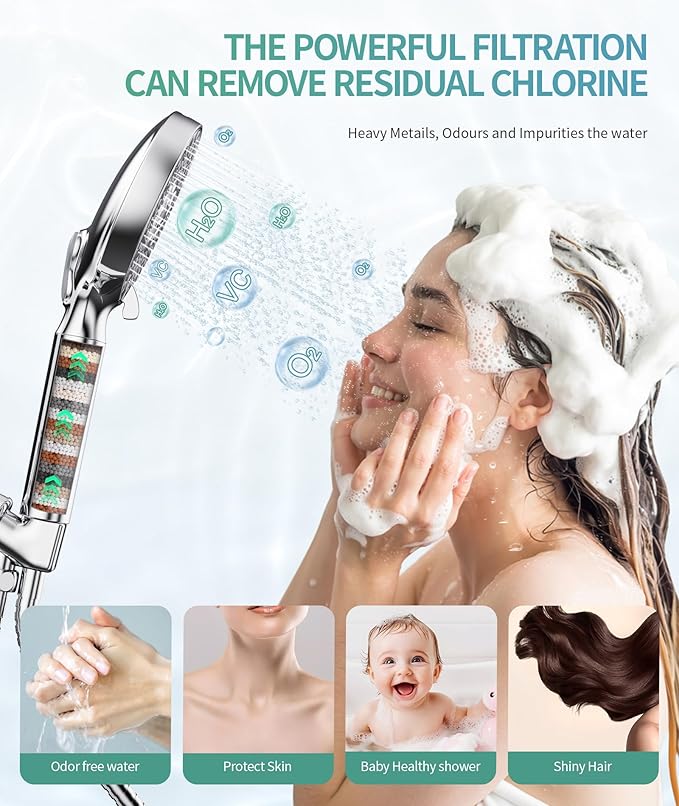 SR SUN RISE Shower Filter for Handheld Shower Head, 1 Pack Replacement Filters for Hard Water Remove Chlorine and Harmful Substances Only Fits SR SUN RISE Shower Head