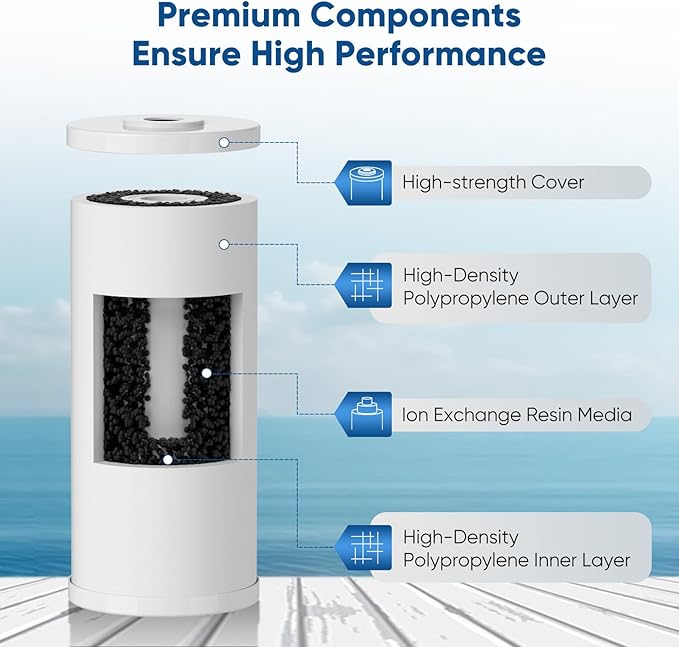 PUREPLUS 5 Micron 10" x 4.5" Whole House PP Sediment Resin Composite Water Softener Filter Cartridge for GE FXHTC,GXWH40L,GXWH35F,GNWH38S,Culligan RFC-BBSA,WRC25HD,Pentek RFC-BB,2Pack