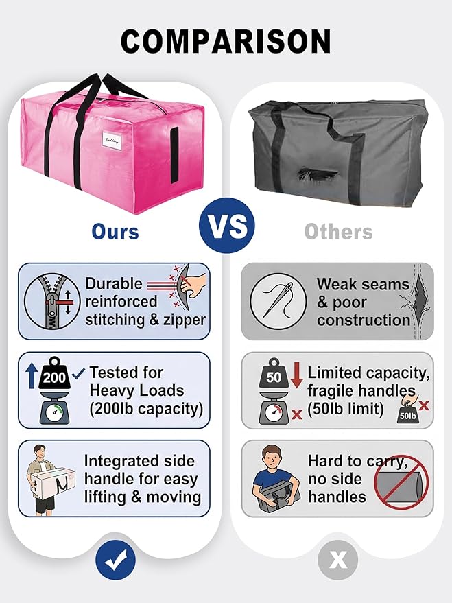 HOMESURE Supports 200lbs Heavy Duty Moving Bags - Strong Zipper & Wrap-Around Handles - Water-Resistant Storage Totes, Durable Alternative to Moving Boxes - 12 Pack - Pink