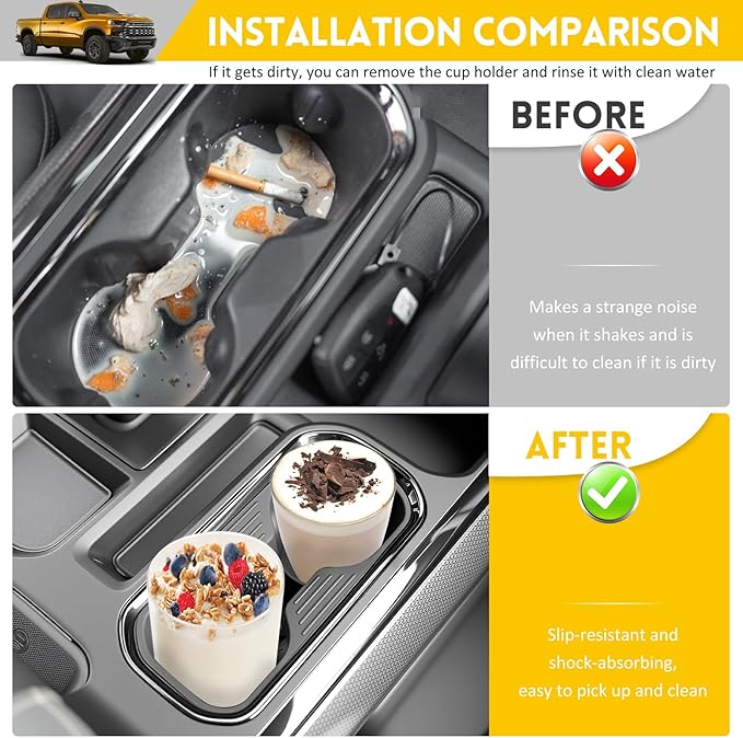 Cup Holder for 2022-2025 Chevy Silverado & GMC Sierra 1500,Center Console Cup Holder Insert Cupholder Organizer Coaster Liner for 22-25 Silverado/Sierra Interior Accessories(Bucket Seat Only)