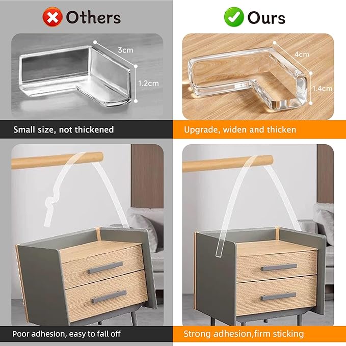 Clear Soft Corner Protectors for Furniture Strip, 2 in x 13.12 FT Edge Bumper with 6 Corner Guards, Window Edge, Wall Protector, Table Corner Protectors and Fireplace in Family