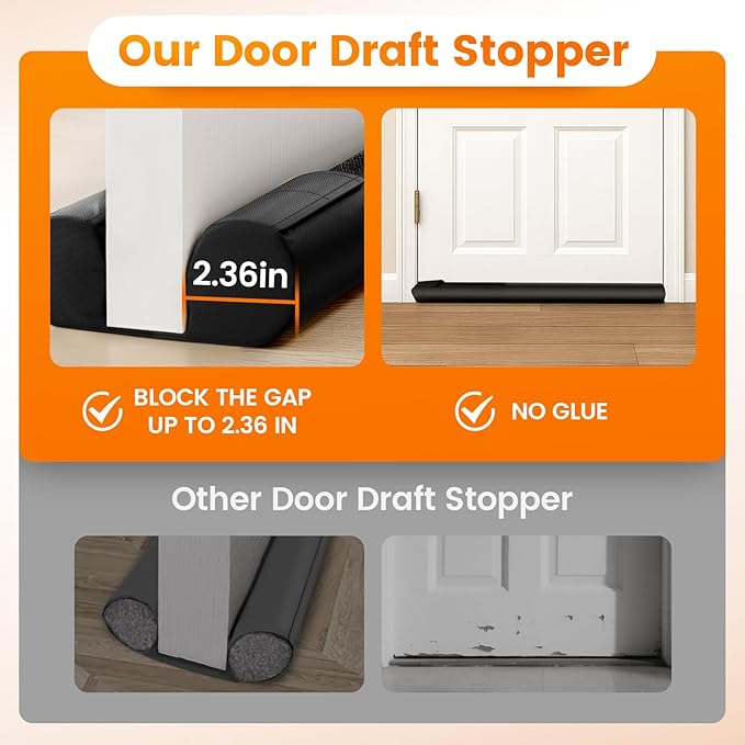Door Draft Stopper, Draft Stopper for Bottom of Door, 30” Under Door Draft Covers Gap up to 2.36”, Adjustable Door Sweep for Noise, Bugs, Cold Air, Dust, Easy Install Draft Blocker(Black)