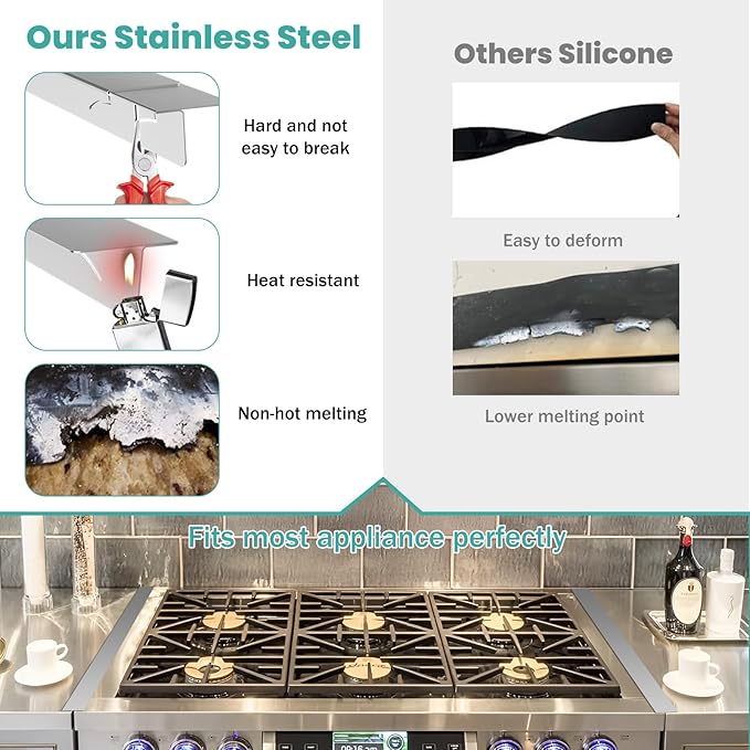 2PCS Stove Gap Covers Stainless Steel Stove Gap Filler,13.8'' to 27.5'' Adjustable Length,Oven Stove Side Gap Guards Between Stove top and Counter for Kitchen,Range Trim Kit,Heat Resistant,Silver