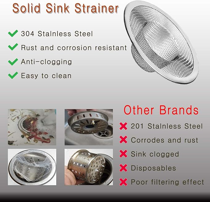 50pcs Heavy Duty Stainless Steel Slop Basket Filter Trap, 2.75" Top / 1" Mesh Metal Sink Strainer, Perfect for Kitchen Sink/Bathroom Bathtub Wash Basin Floor Drain Balcony Drain Hole, Utility…