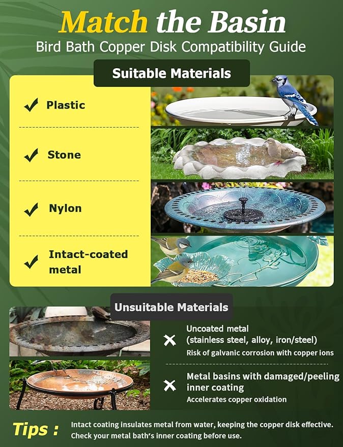 Mellbree Bird Bath Copper Disc, 0.6mm 99.99% Pure Copper for Natural Water Care, Fits Most Outdoor Birdbaths, Bowls, Solar & Heated Units (Sunflower)