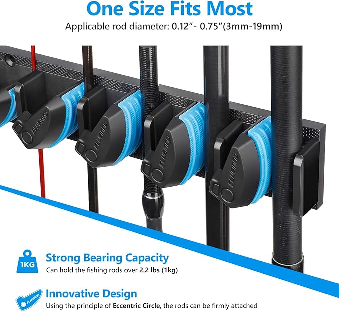 PLUSINNO 2 pack Vertical Fishing Rod rack, Wall Mounted Fishing Rod holder, 2 Packs Fishing Pole Holders Hold Up to 18 Rods or Combos, Fishing rod holders for garage, Fishing Gear and Gifts for Men
