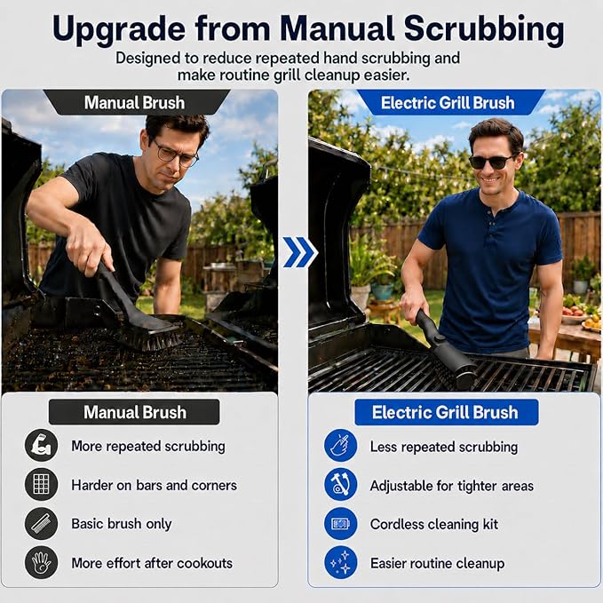 Vahrelo Grillmaster Pro Electric Grill Brush for Outdoor Grill, Cordless Rotary Cleaning Brush with Detachable Heads, Protective Cover, Type C Rechargeable BBQ Tool for Summer Cookouts