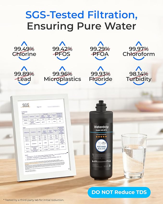 Waterdrop RF10 Water Filter Replacement for Waterdrop 10UA/10UB/10UB-B Under Sink Water Filter, Reduces PFAS, PFOA/PFOS, Lead, Chlorine, Bad Taste & Odor, NSF/ANSI 42 Certified, 1 Year, 1 Pack