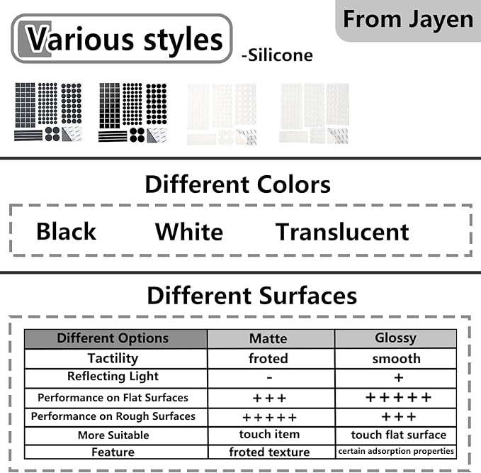 Jayen 132 Pcs Non Slip Self-Adhesive Silicone Cuttable Furniture Pads, Anti-Sliding Anti-Scratch Rubber Floor Protectors for Any Furniture and Appliances - Black (Matte)