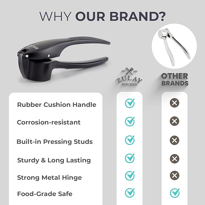 Zulay Kitchen Large Premium Garlic Press Set – Rust Proof & Dishwasher Safe, Bigger Bowl Garlic Mincer Tool with Silicone Garlic Peeler & Brush, Easy Squeeze & Clean, Ergonomic Handle - Black