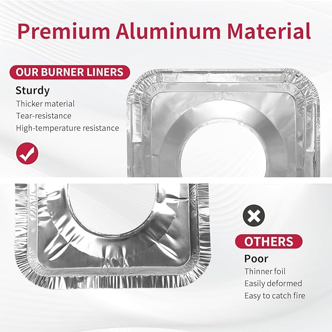 Aluminum Gas Stove Burner Covers -Thicker Foil Square Burner Liners - Disposable Gas Range Protectors, 100 Pack（Outer diameter: 8.5 x 8.5 inch）