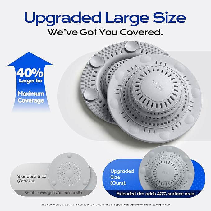 VLM 2 Pack Shower Hair Drain Catcher, Collapsible Silicone Hair Catcher Shower Drain with 8 Suction Cups - Drain Hair Catcher for Bathtub, Shower, Laundry, Sink,with Large Size