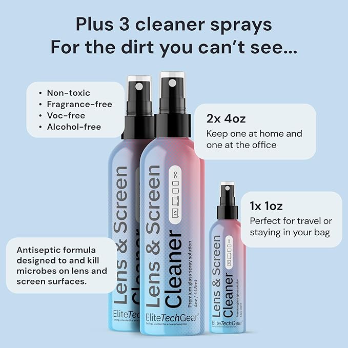 Elite Tech Gear Optical, Screen & Lens Care Kit - 3pc Spray (2x4oz+1oz) with 2 Microfiber Cloths - Alcohol-Free Eyewear Solution - 5pc Glasses Cleaner