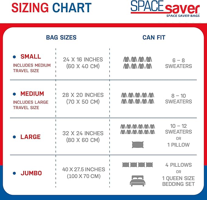 15-Pack Variety Vacuum Storage Bags for Comforters, Blankets & Clothes – Vacuum Sealed Compression Bags with Hand Pump – Space Saver Storage Bags for Bedding,Travel & Organization (3S, 4M, 4L & 4XL)