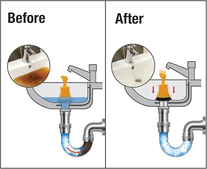 Danco Sink Drain Plunger for Kitchen and Bathrooms, Small Powerful Drain Cleaning Plunger (12176)