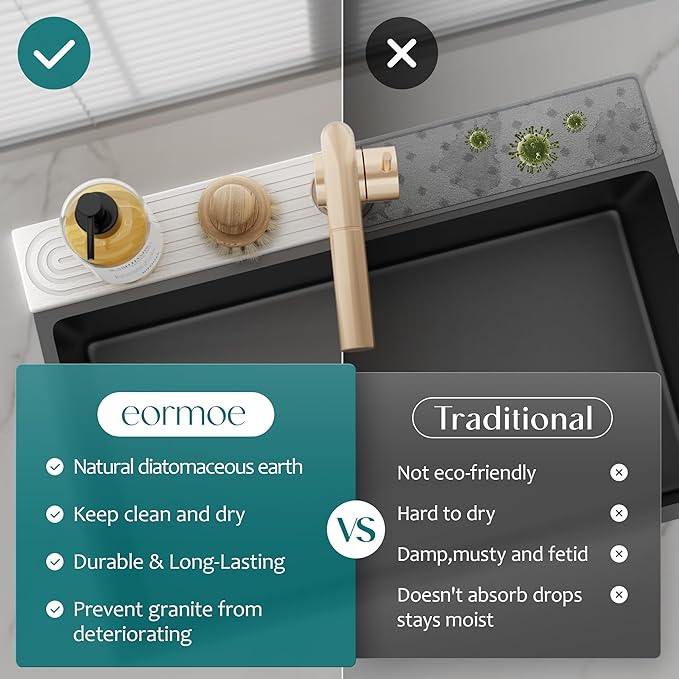 Faucet Mat for Kitchen Sink – Diatomite Stone Drying Mat & Sink Protector, Prevent Moisture – Sink Splash Guard Water-Absorbing Stone Tray for Bathroom Counter (Light Grey,23.6" x 3.9")