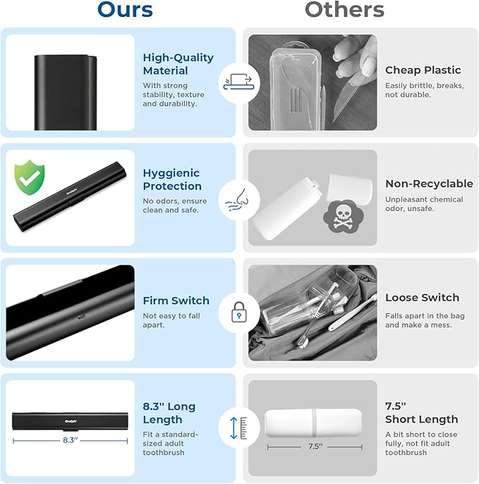 Aluminum Toothbrush Travel Case, Portable Travel Toothbrush Holder, Durable Manual Toothbrush Box Container for Traveling, Bathroom, Camping, Business Trip-Black
