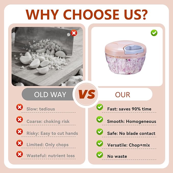 ‌Manual Food Processor Vegetable Chopper, Portable Hand Pull String Garlic Mincer Onion Cutter for Veggies, Suitable for Vegetables, Ginger, Garlic, Fruits, Onion, Potato, Salad (Pink 500 ml)‌